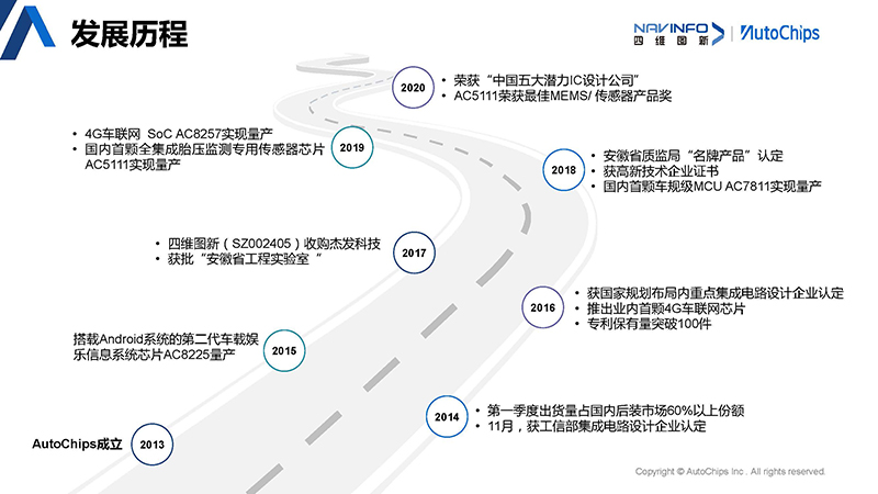 合肥杰发科技有限公司